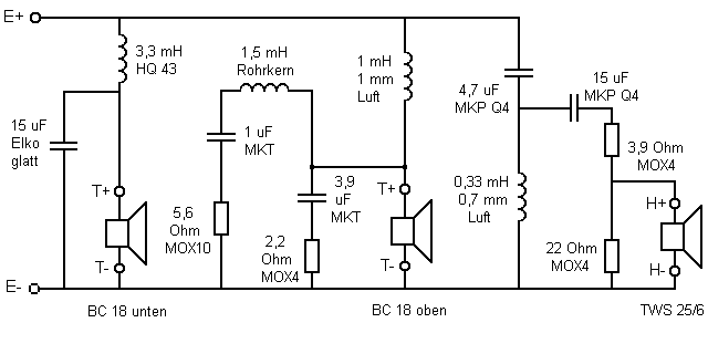 Basis 3 