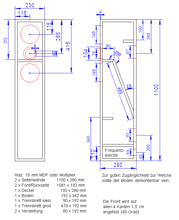 Basis 3 