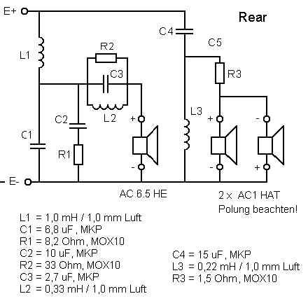 Filtre Referenz Rear