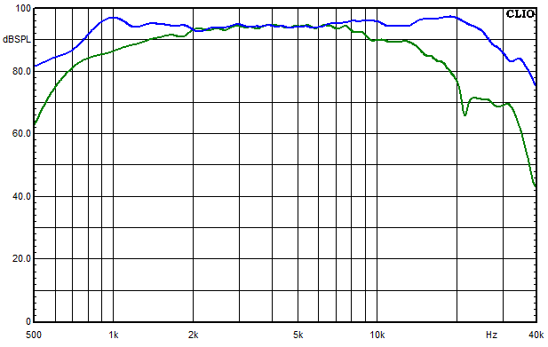 amt 1i vs apr 10 30grad