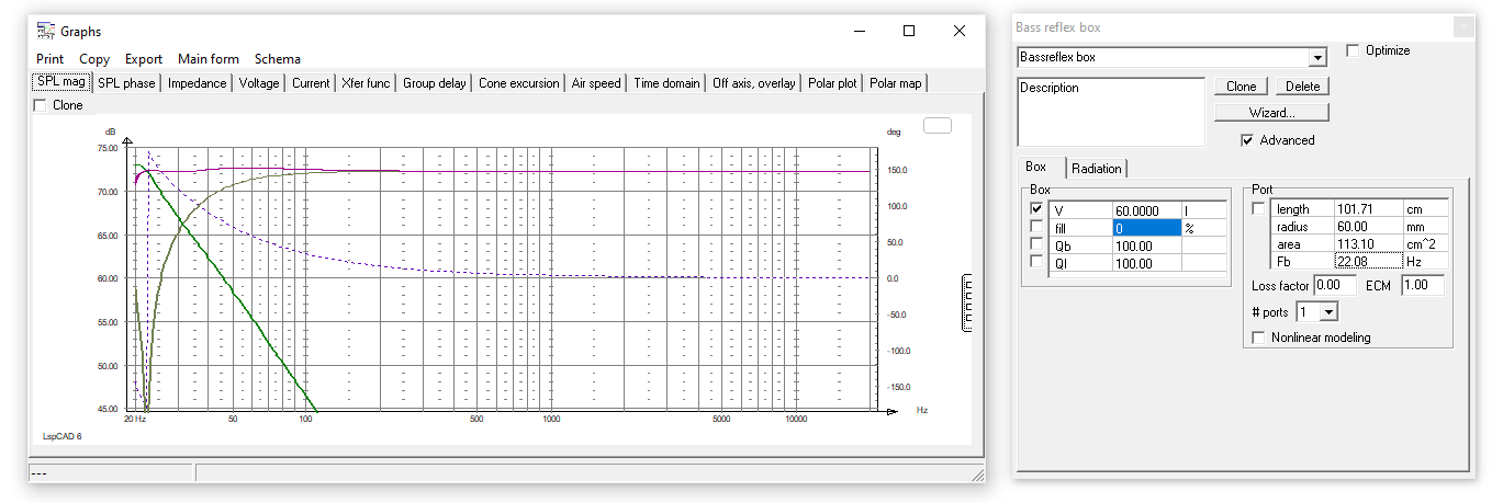 bassreflex fenster mit sw275bd01 parametern in LspCAD