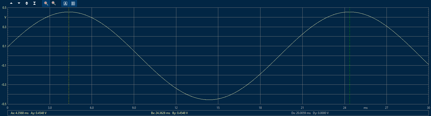 clio pocket sinus 50 hz frei