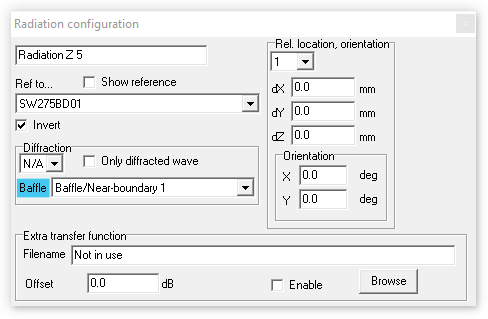 schallwand radiation