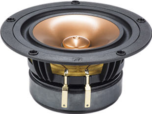 Markaudio Pluvia Eleven Generation 1 Vintage Gold