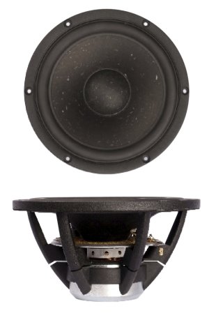 SB Acoustics 7,5