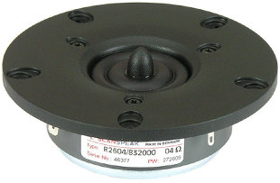 ScanSpeak R2604/832000