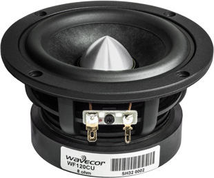 Wavecor WF120CU08