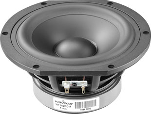 Wavecor WF182BD19 Black coated Glass Fiber