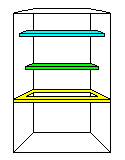 Stützen