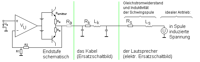 Ersatzschaltbild