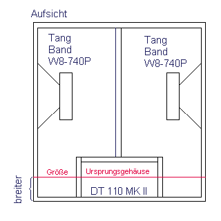 alternatives Gehäuse Gemini Sub