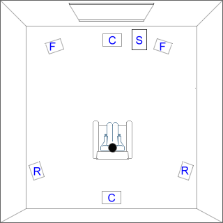 Heimkino