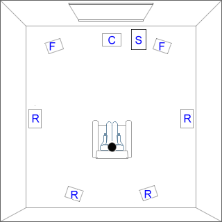 Heimkino