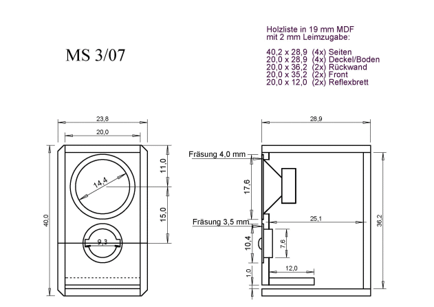 MS 3/07 aus ADM 1/2007