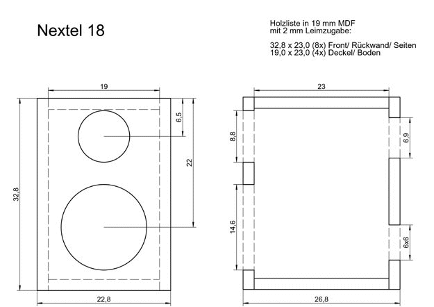 Nextel 18 aus ADM 2/2007
