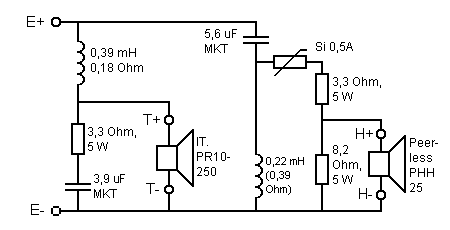 Frequenzweiche PA 250