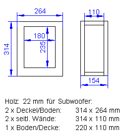 RiPol Bauplan Verstärker