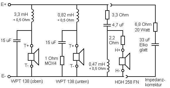 Mivoc SB 25 JM