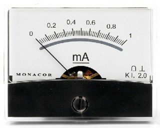 Selbstbau: Einbauinstrumente, Drehspul-Einbauinstrumente PM-2/1MA