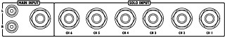 Accessories, Stereo headphone amplifier PPA-100/SW