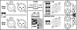 PA amplifiers: 2-channel, Professional stereo PA amplifier STA-2200