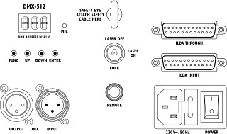 Laser, GraphicLine LSX-1002SRGB