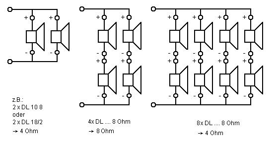 Lautsprecher verschaltet
