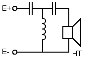 18 dB Hochpass