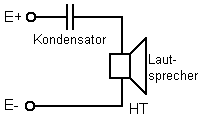 6 dB Hochpass