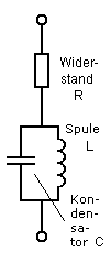 Parallelschwingkreis