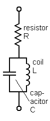 Parallelschwingkreis