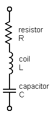 Series Resonant Circuit